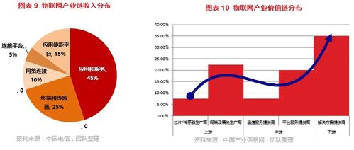 博大光通 深耕物聯網產業鏈，以核心技術驅動全棧服務生態