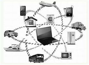 物聯網時代，尋息電子iBeacon技術的無限潛能